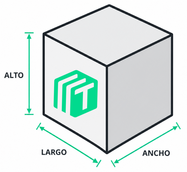 Referencia de medidas: alto, ancho y largo